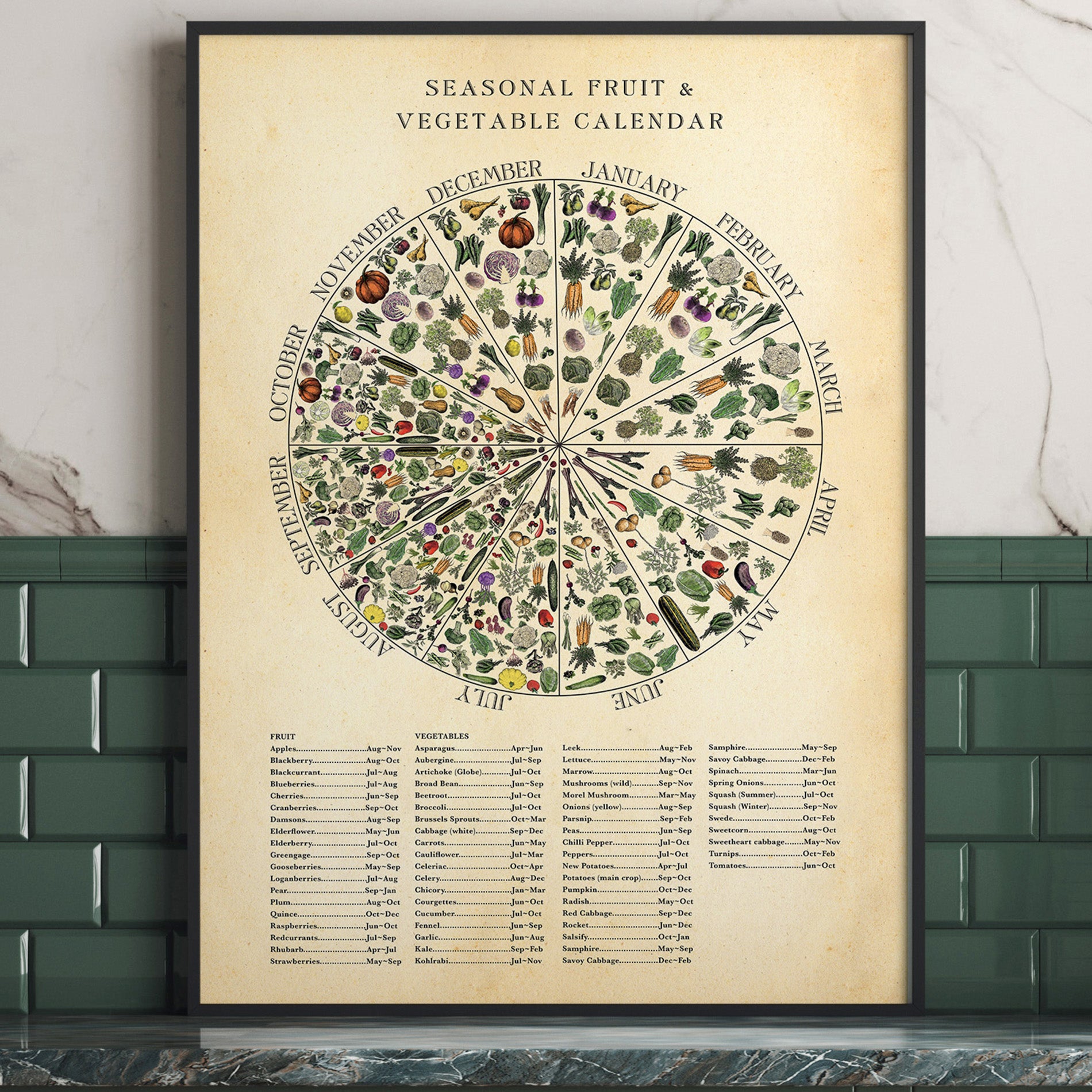 Seasonal Fruit & Vegetable Calendar Poster